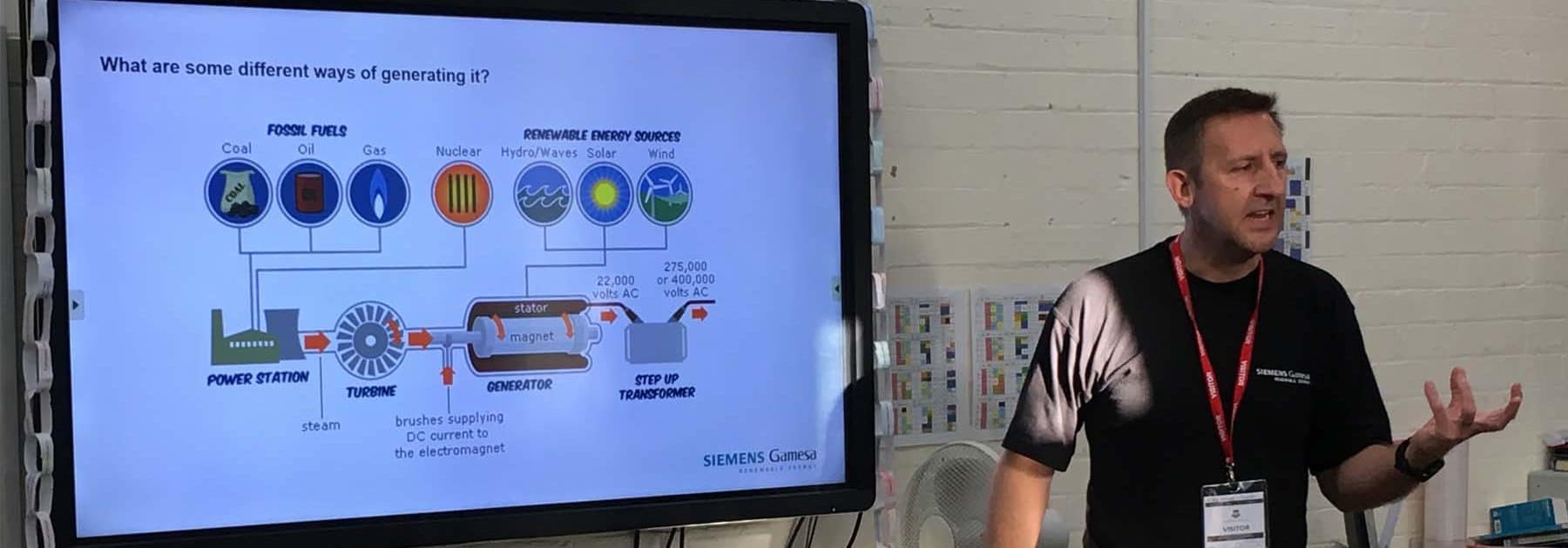 Siemens Off Shore Wind Power Visits Year 6