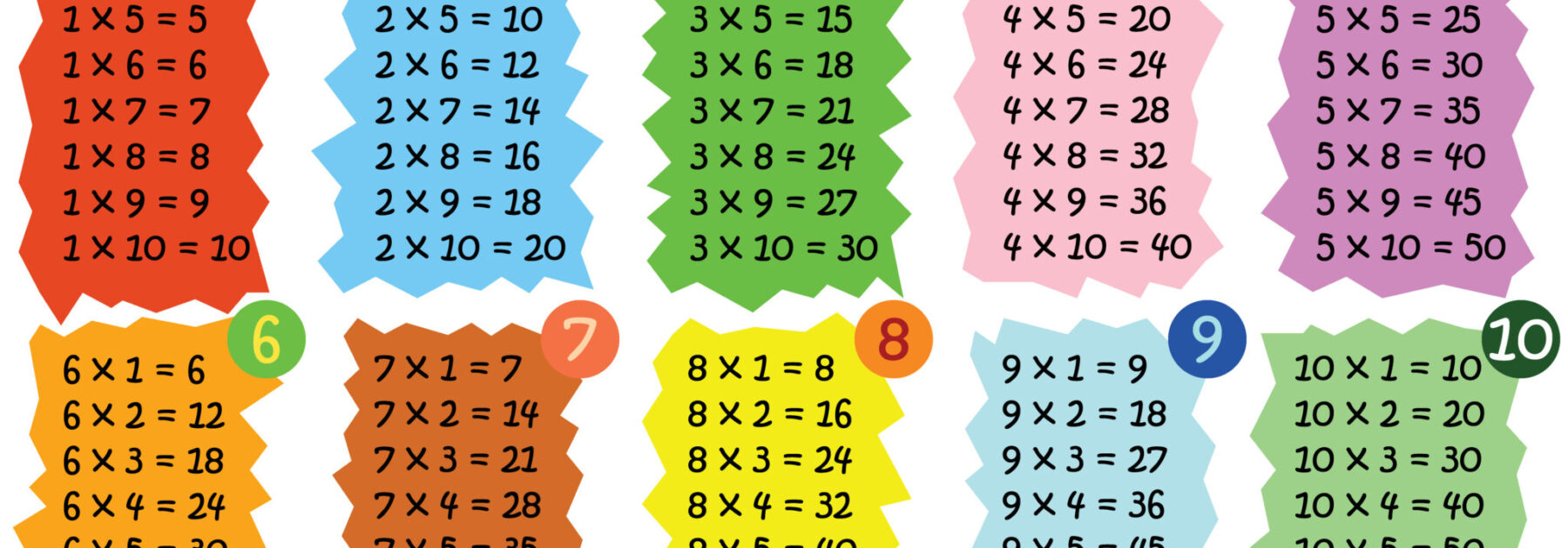 Times Tables Club